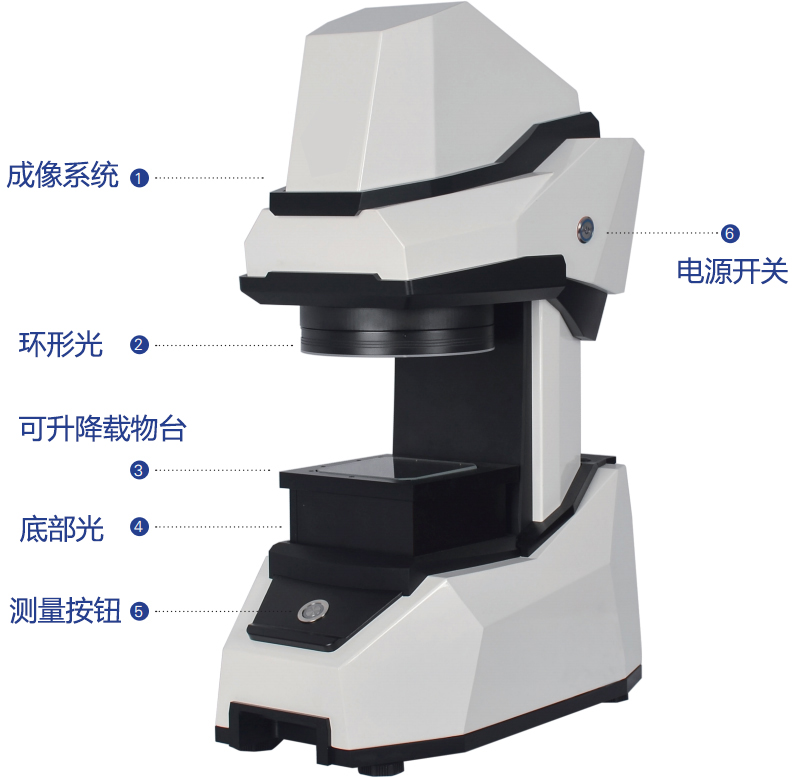 一鍵測量儀組成部件