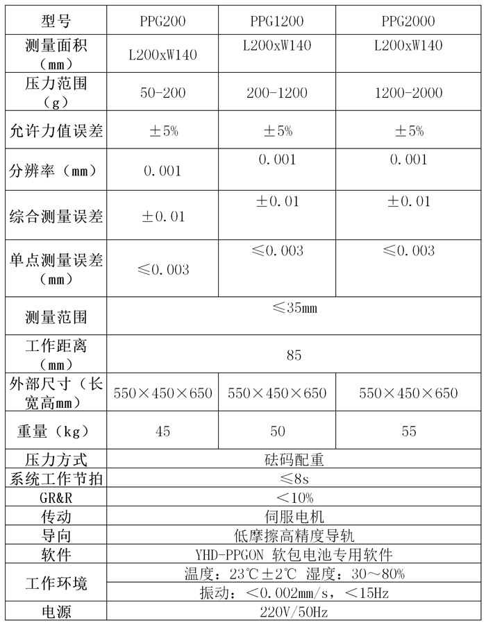 PPG軟包電池測厚儀技術參數