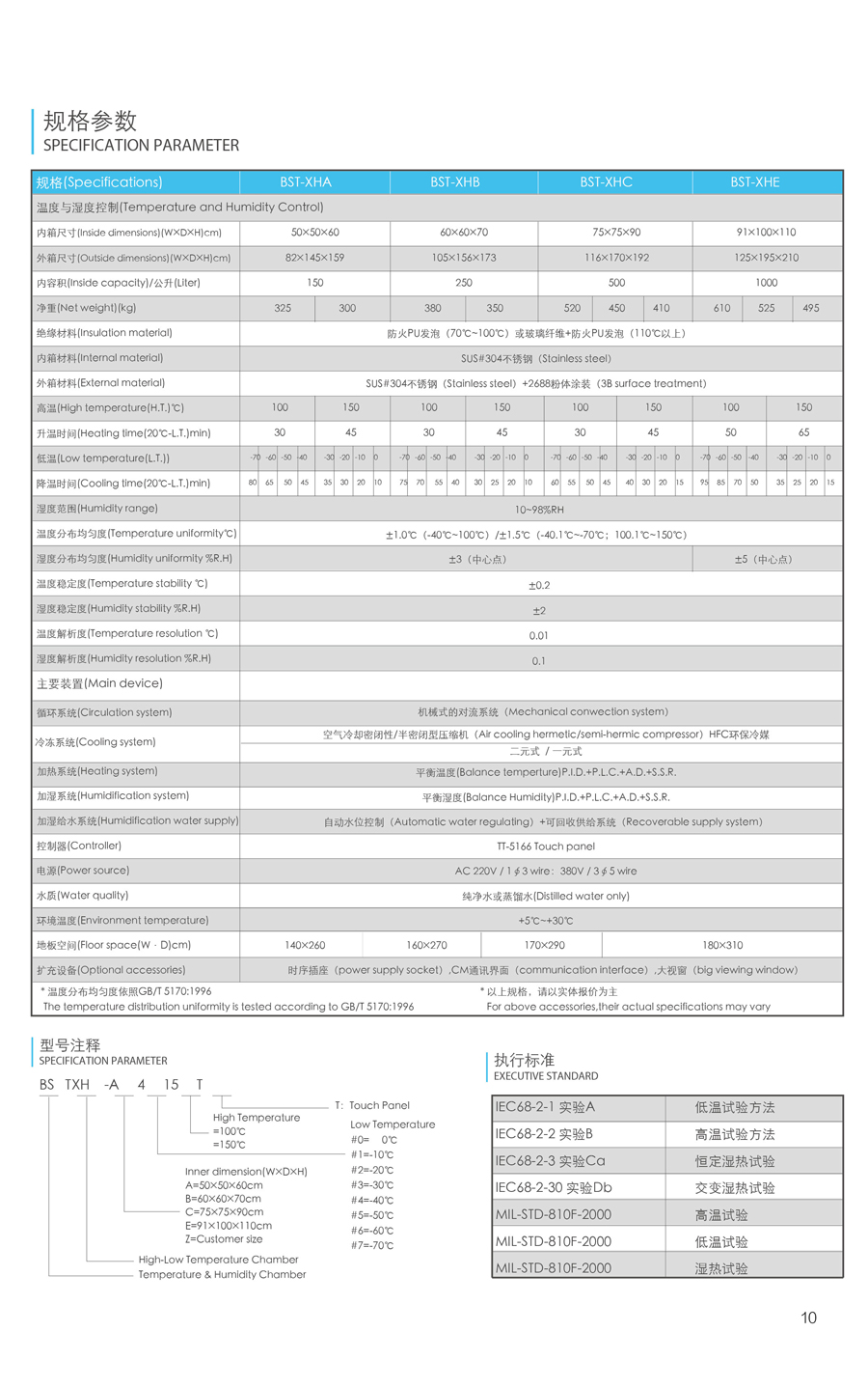 高低溫交變濕熱試驗(yàn)箱規(guī)格參數(shù)