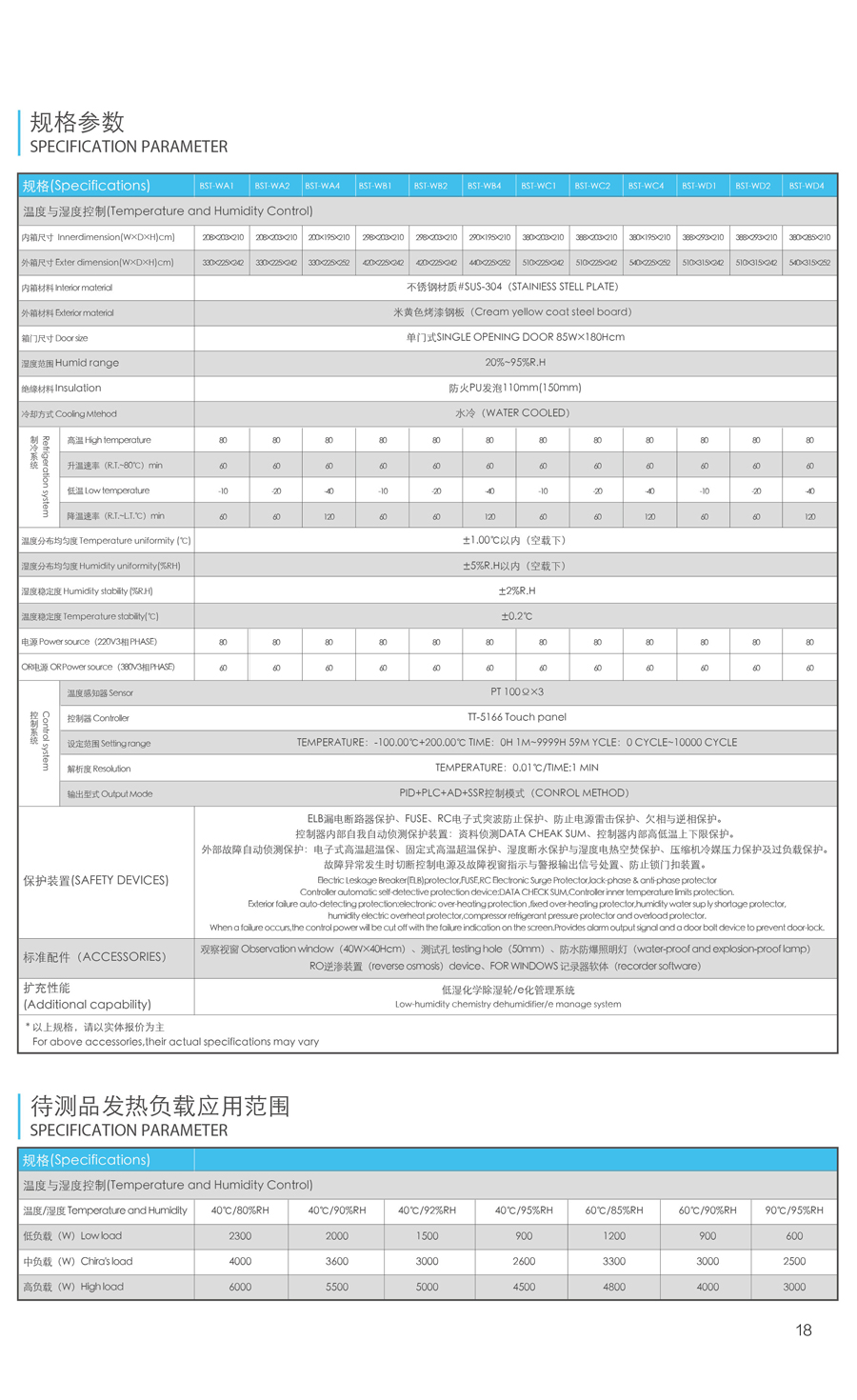 步入式恒溫恒濕試驗(yàn)箱介紹