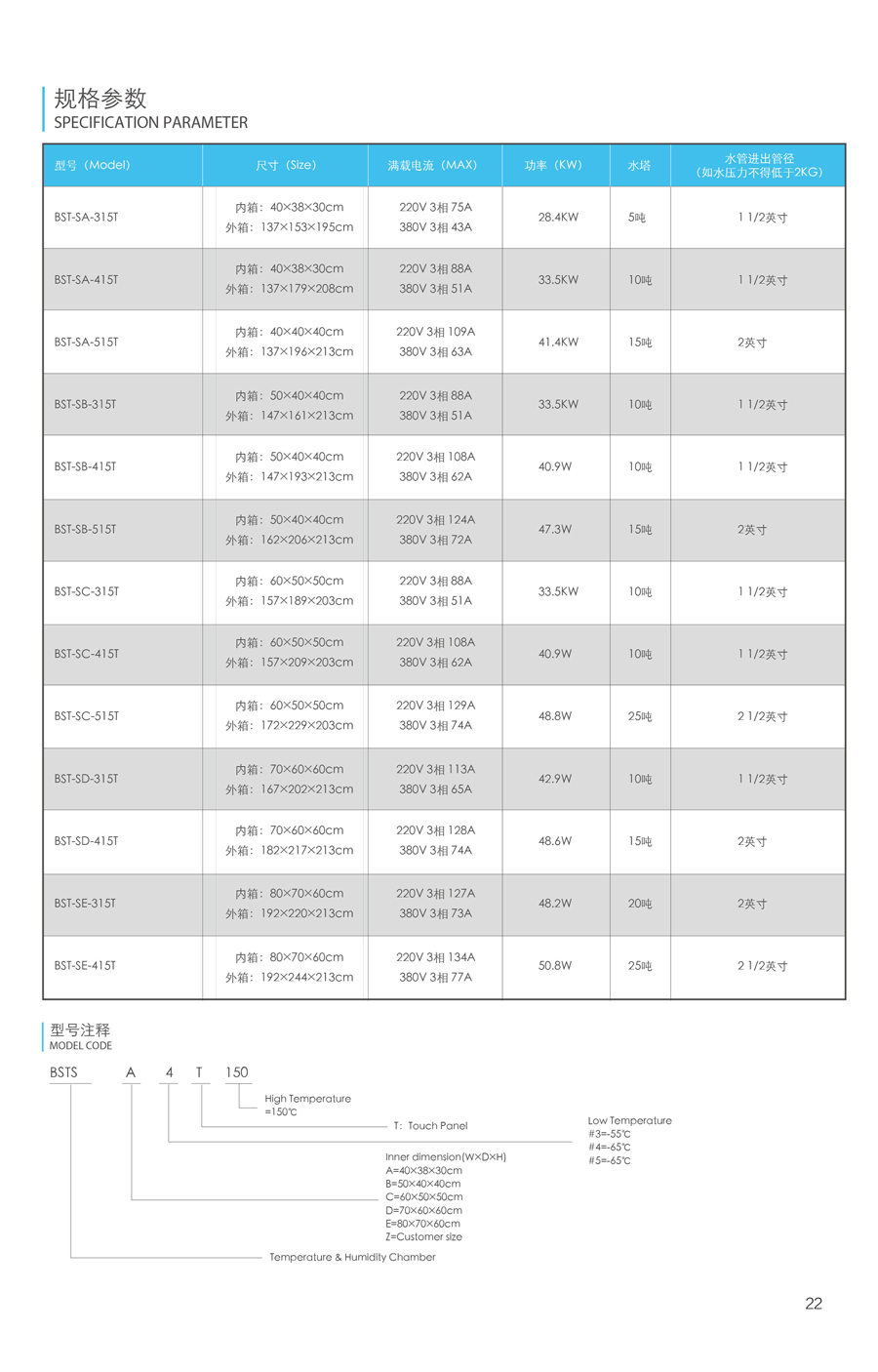 三箱式冷熱沖擊試驗箱規(guī)格參數(shù)