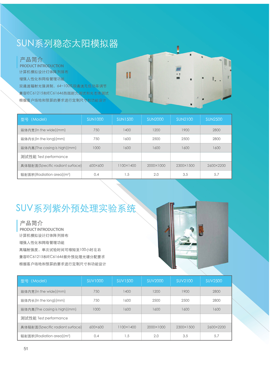 SUN系列穩態太陽模擬器介紹